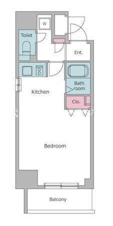 レジディア大井町の物件間取画像